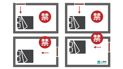 夫妻睡覺方位|【臥室風水】床頭朝向的10大禁忌，睡出好運氣的秘訣！ 